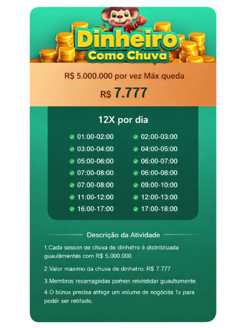 Chuva